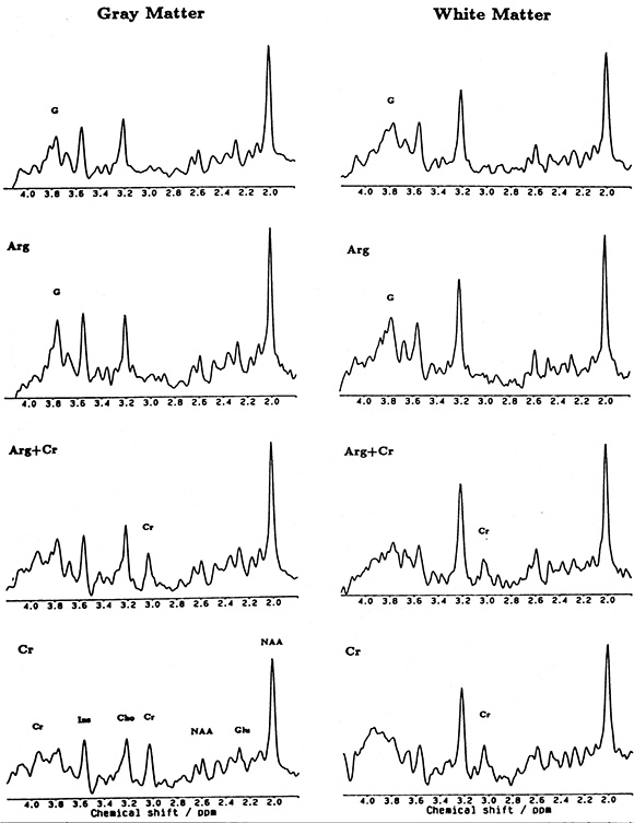 Fig. 17.5