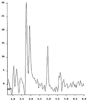 Fig. 17.8 (a)