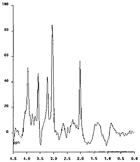 Fig. 17.18 (a)